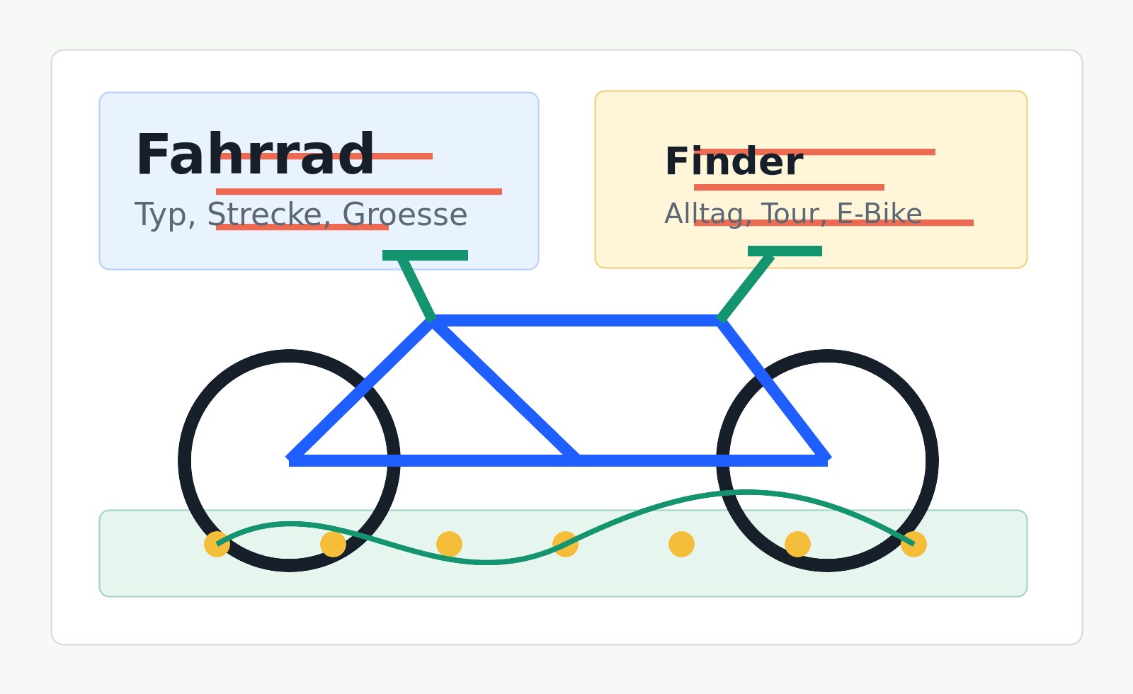 Werkbank mit Fahrradkarte und Routenplanung